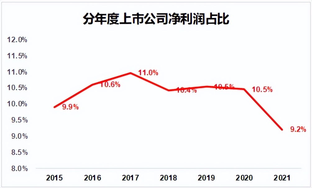 理解了“六马共槽”，才明白企业家多不容易