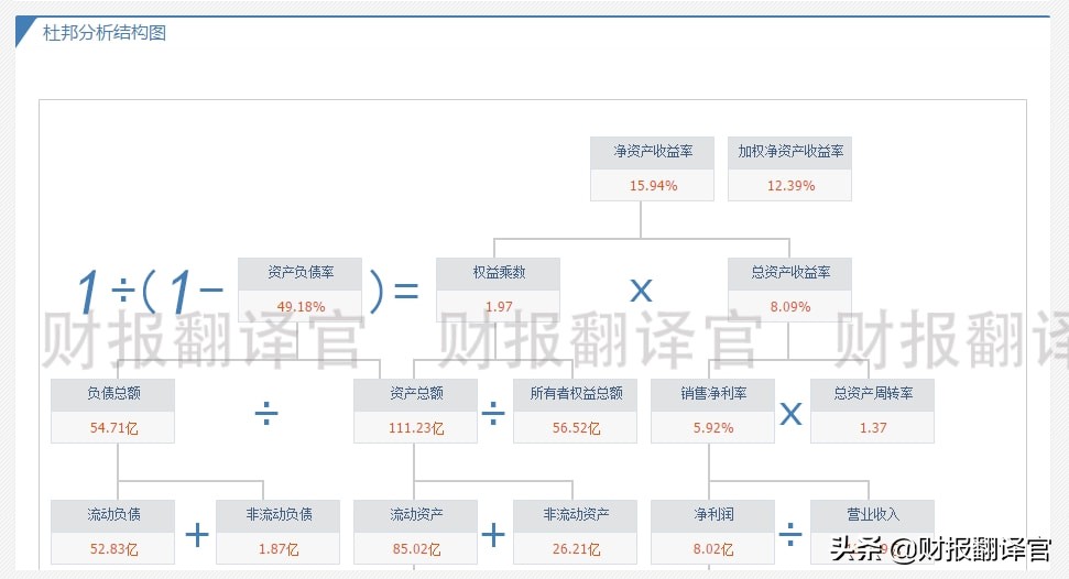 数字人民币第一股,深度参与央行数字货币建设,股价已大幅回撤43%