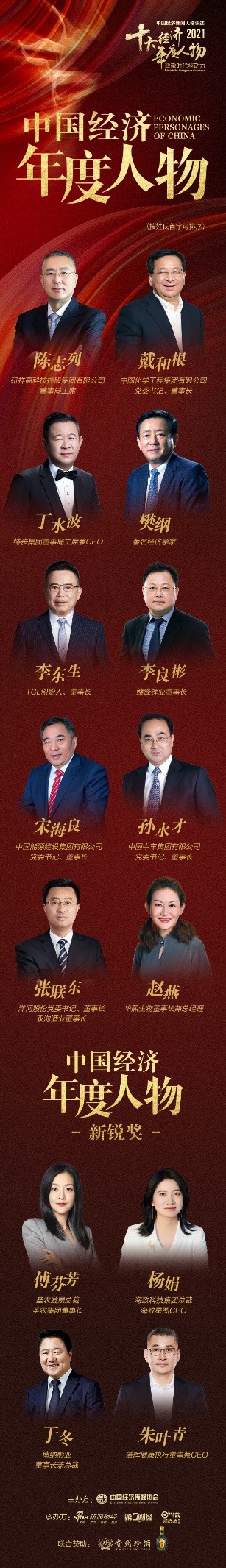 2021十大经济年度人物揭晓：李良彬、孙永才、李东生等大咖上榜