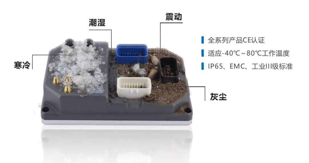 「科聪解决方案」科聪整体解决方案引领室外导航新势力