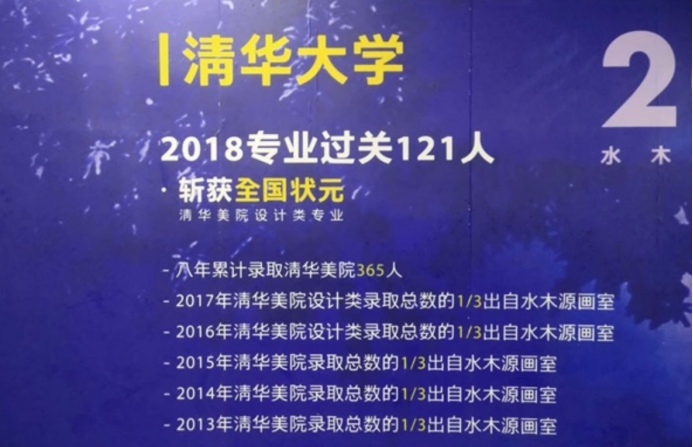 南昌水木源集训生活体验！艺考培训机构还是要选专业