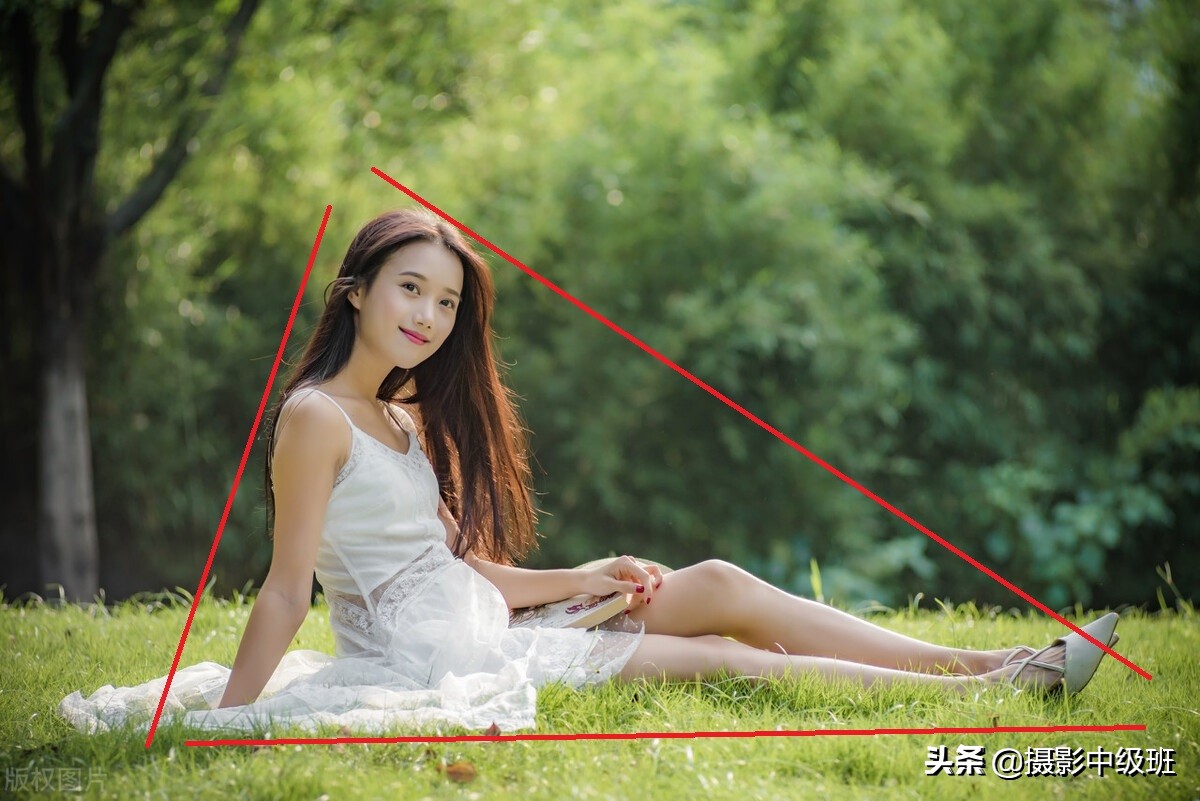 這2個(gè)錯(cuò)誤的拍照姿勢(shì)，攝影師不好構(gòu)圖，女性拍照姿勢(shì)禁忌