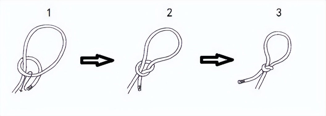 詳細圖解15種常用繩子打結方法