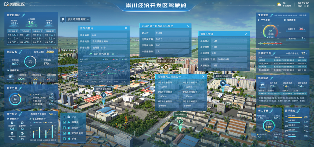 中国系统：为社区注"智"，为城市赋"能"