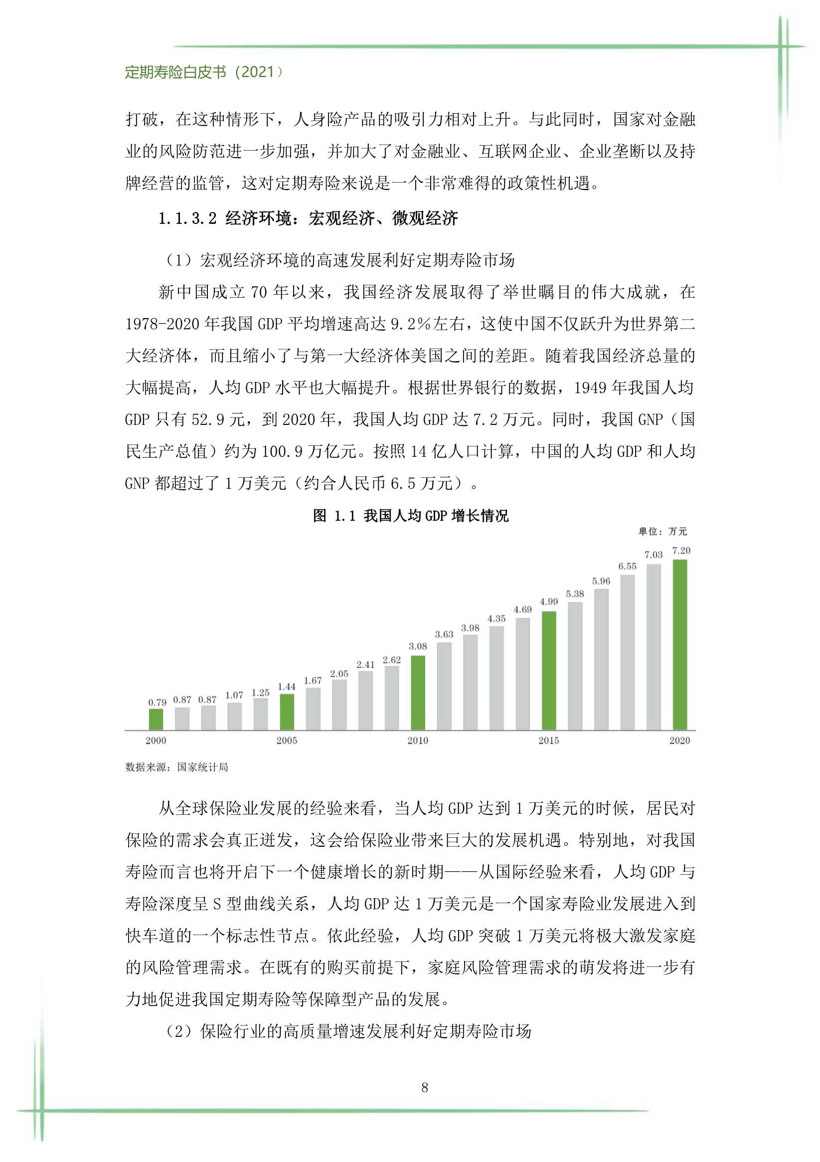 2021定期寿险白皮书（186页）