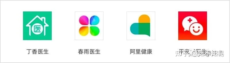 重庆优创优爱告诉你为什么ui设计师有的能拿2w，有的只能拿3000