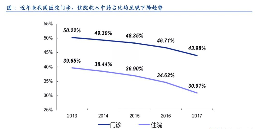 这几家公司两个月暴涨逾7倍，其新冠检测热销催热POCT（附名单）