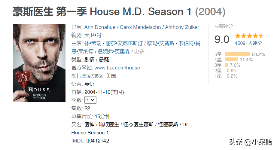 8部国外超高分医疗剧，最高评分9.7分，最低评分8.0分