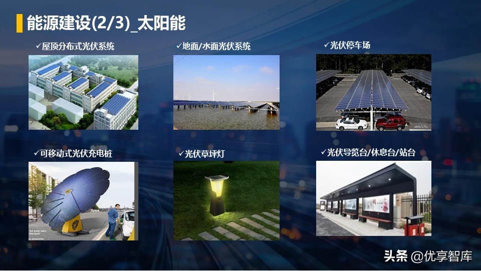 零碳智慧园区智慧能源综合解决方案（42页PPT）