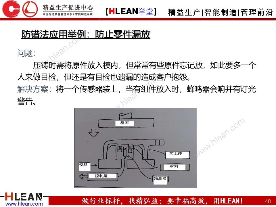 「精益学堂」IE七大手法之防错法（下篇）