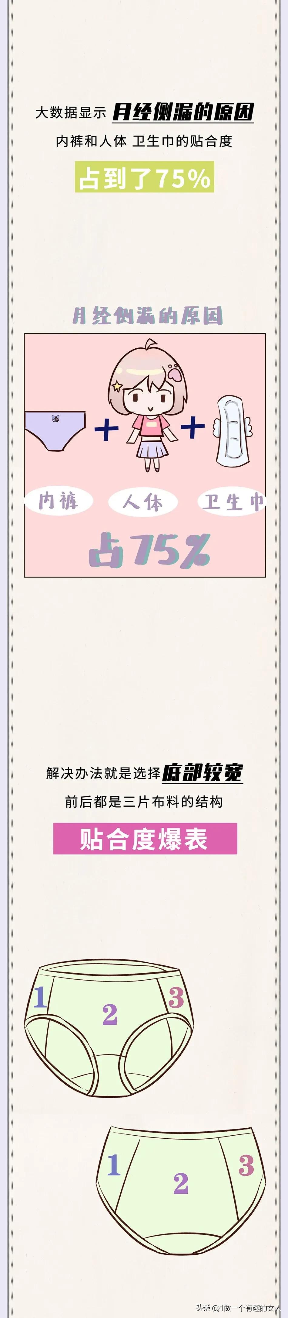 女人穿内裤实在太麻烦了