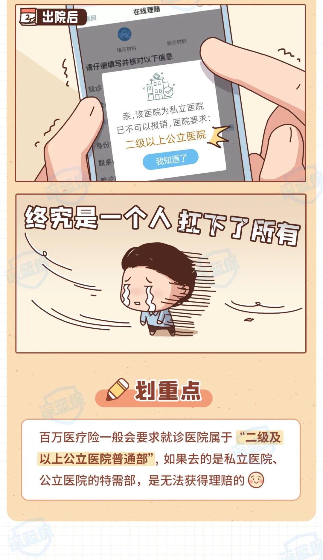 1塊錢買到百萬保額？百萬醫療險的這七大誤區，別再中招了