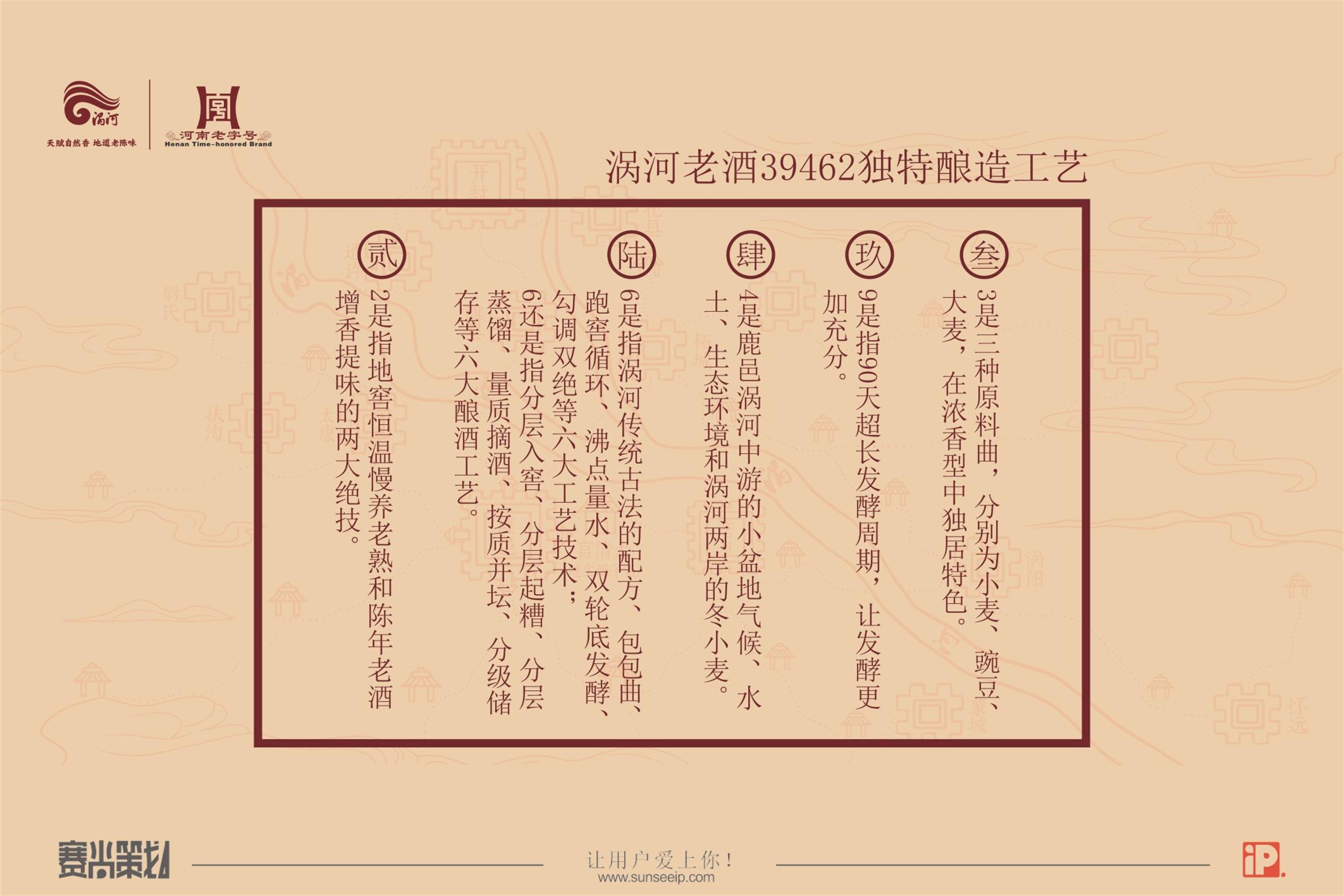 古漕运酒价格列表(赛尚品牌ip化作品) - 价格百科