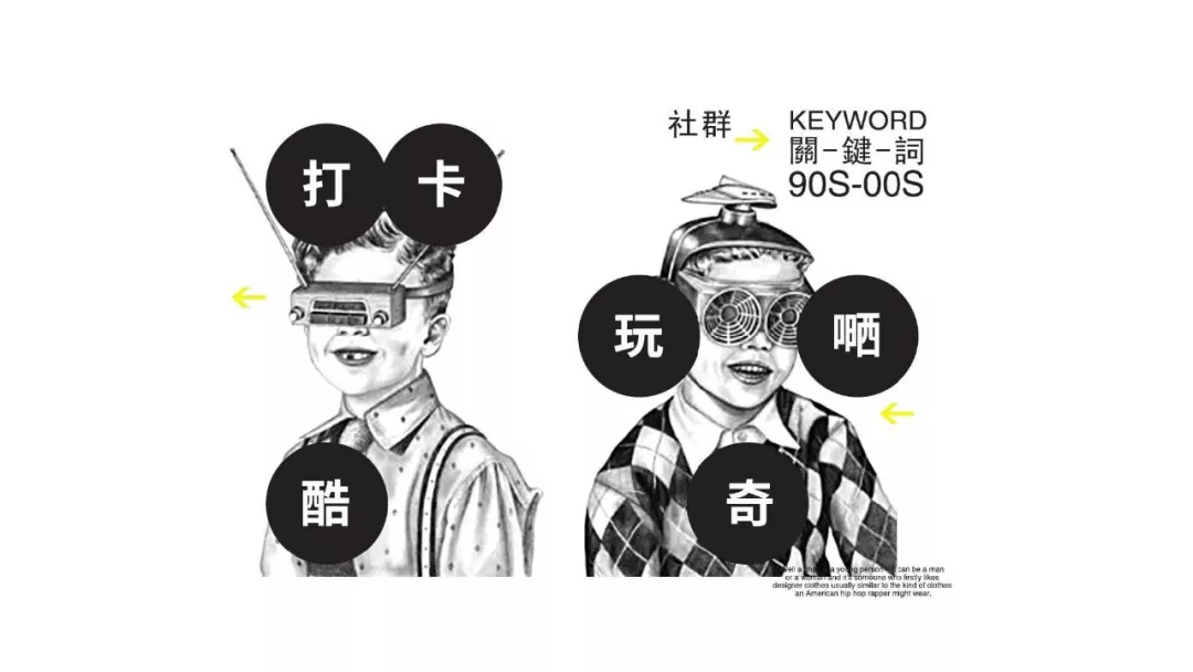 网红主题街区设计,石门街市,新新人类的火车王国