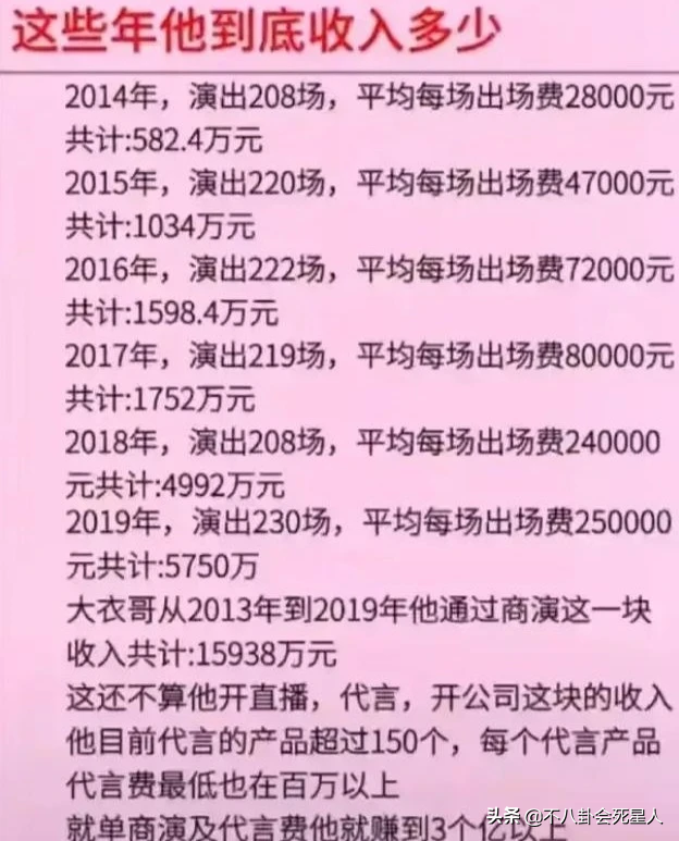 8位红极一时的草根明星现状，摆摊卖菜，住桥洞，红了11年