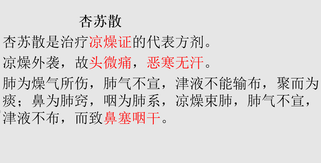 常见20种 治咳嗽方子大全，找准咳嗽的根源则药到病除