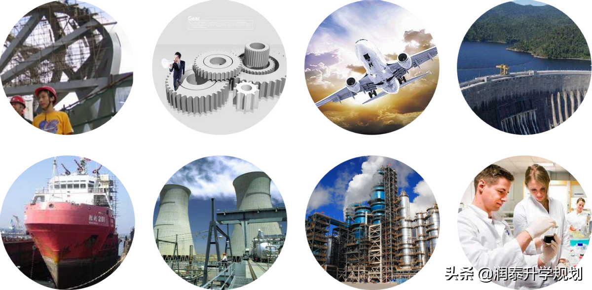 教育部公布的中国大学本科工学类专业分类