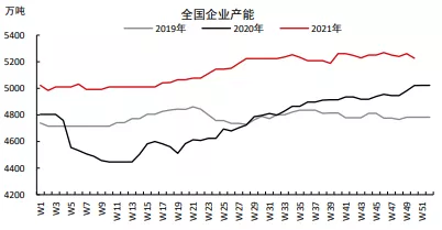 风平波息后,玻璃的“命运”时间来安排?