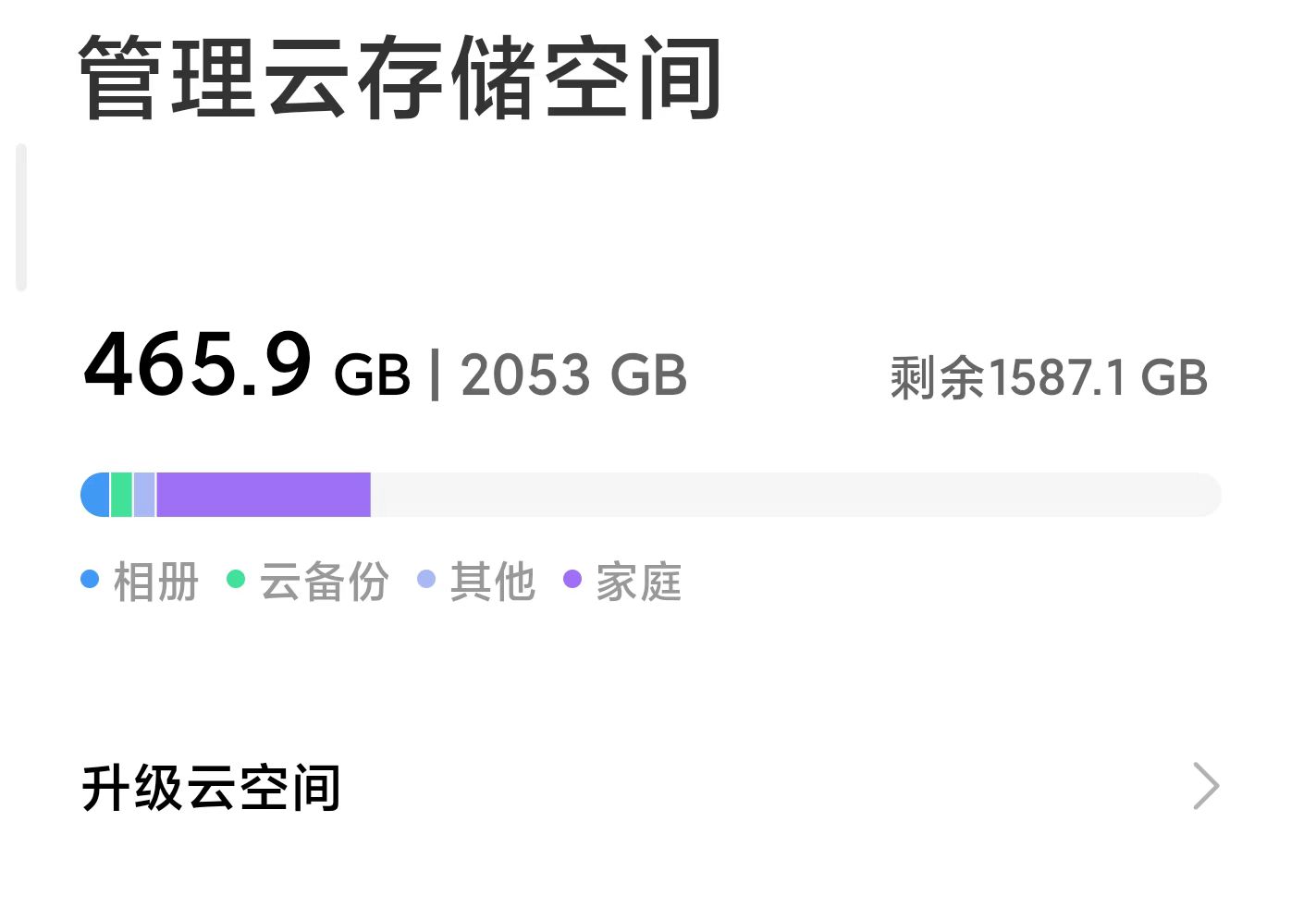 手機云服務真的沒本地存儲好用？為此我們咨詢了幾個女性用戶