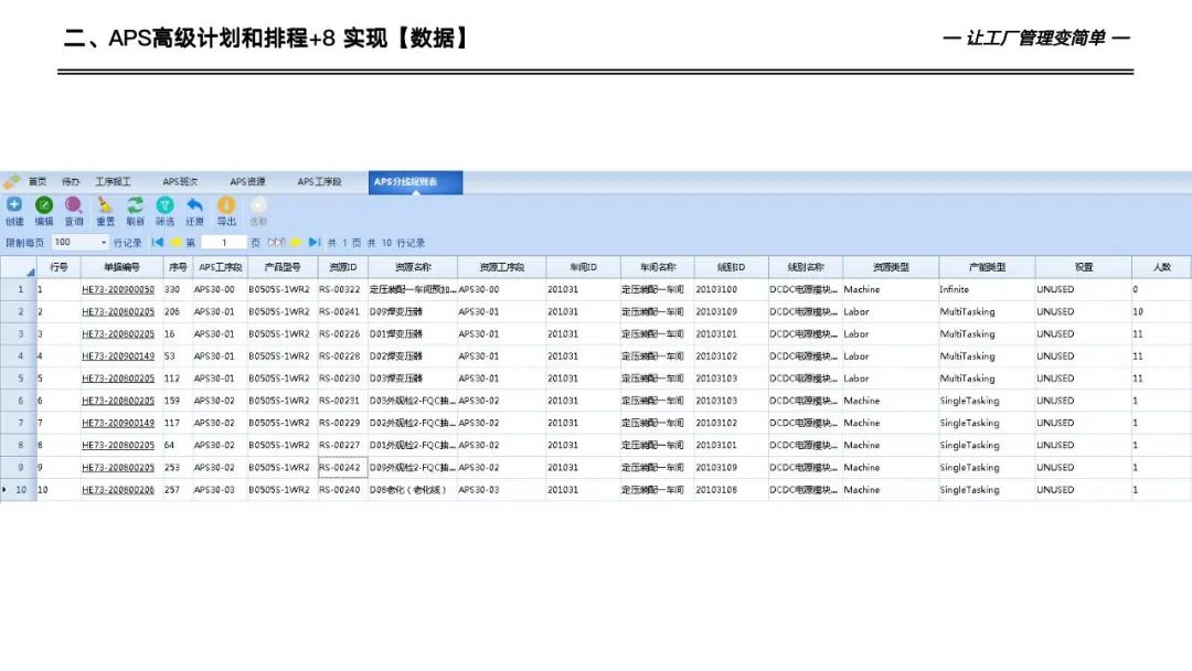 133页详解数字化工厂高级计划于排程—APS实施和应用