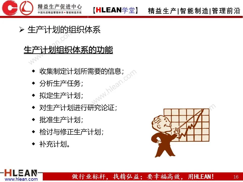 「精益学堂」生产计划与管理运筹（上篇）