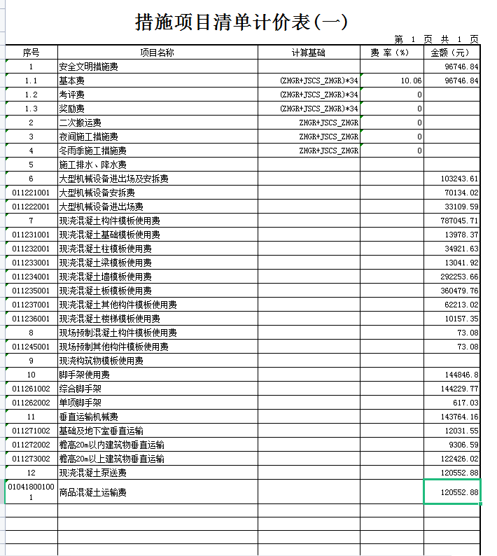 造价员别四处找人问了，22年各类项目工程量清单报价表，一目了然