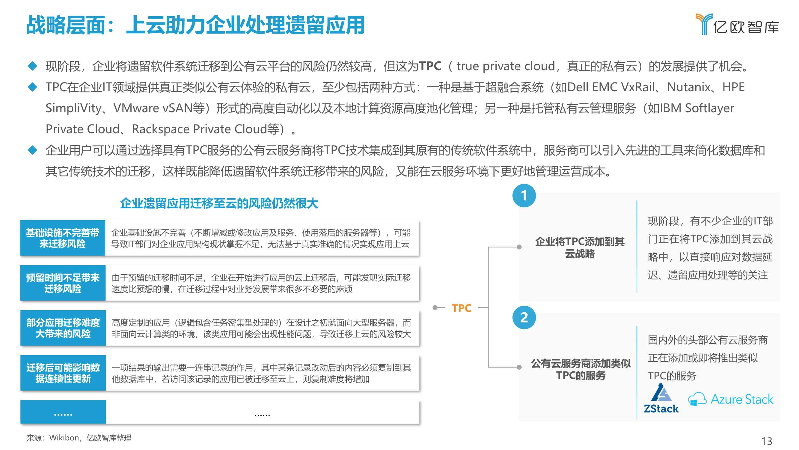 2021中国企业上云指数洞察报告