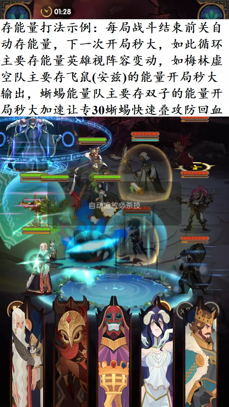 「冒险者说」「深渊迷宫」指南006期