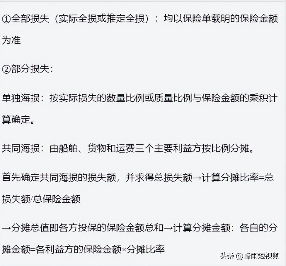 劲爆-2022中级经济师干货-工商管理-第十一章国际商务运营