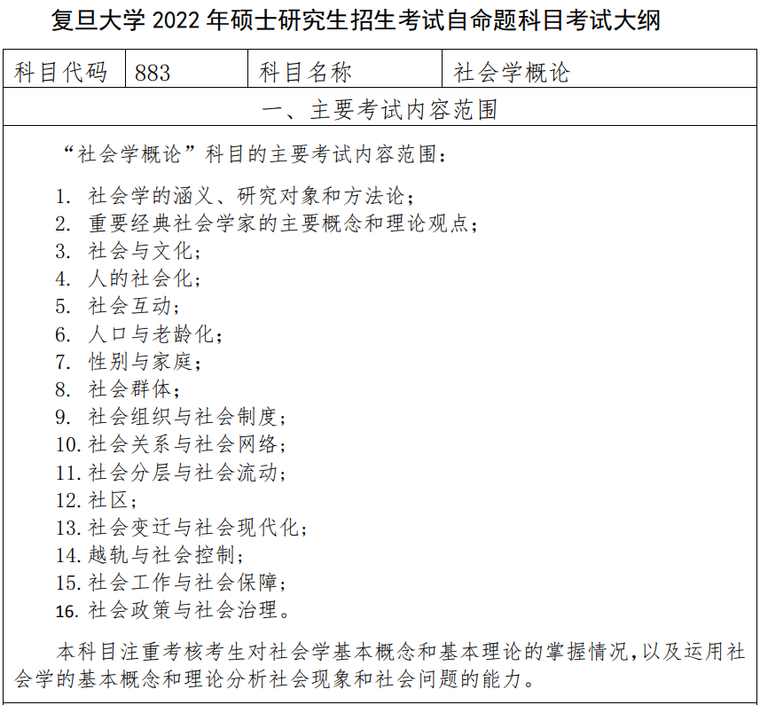 考研届未来6个月的重要时间节点，千万不能错过