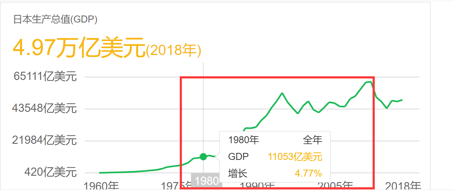 39�ұ�8�ң�������ܼ��������Աȣ�055���ۺ�20������Ʊ���д