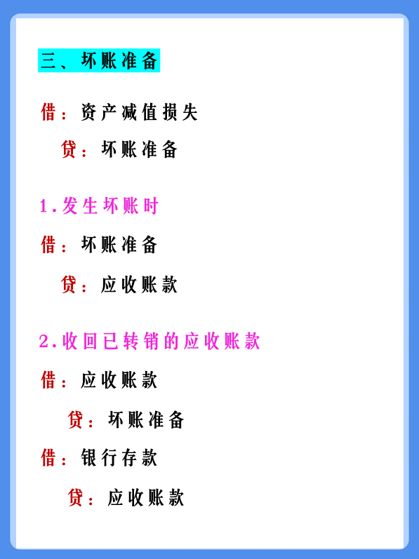 行业前辈整理：房地产会计账务处理大全！会计收好，错过可惜