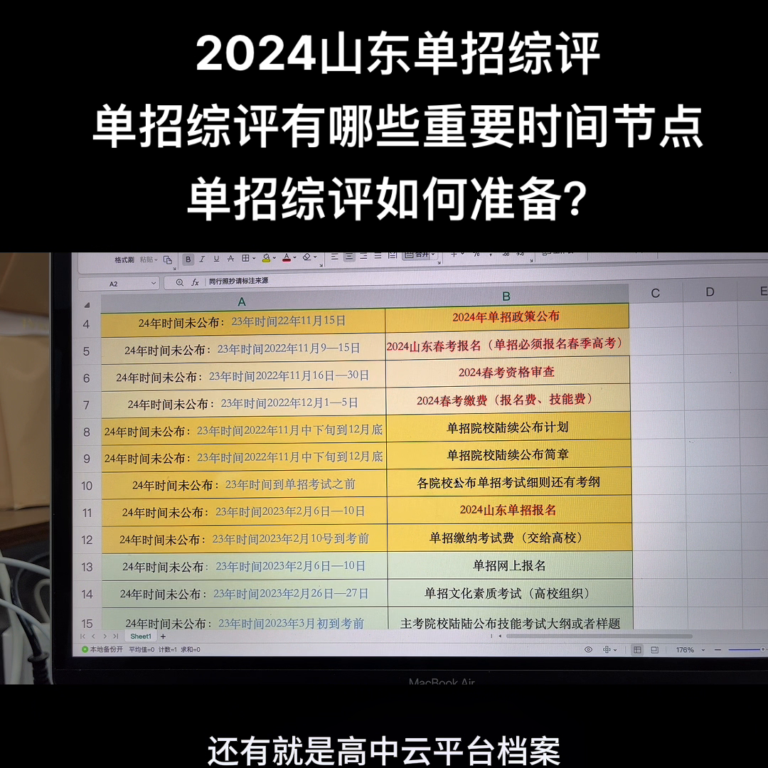 2024山东单招综评预测时间(2024年山东单招综合评价有哪些重要时间节点？如何准)