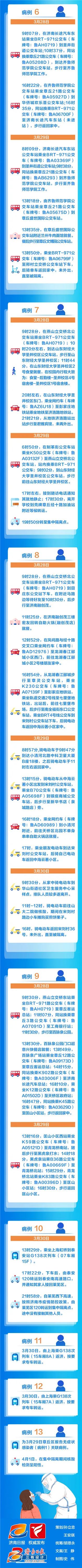 最新！假期期间，这些疫情和文旅信息需周知！