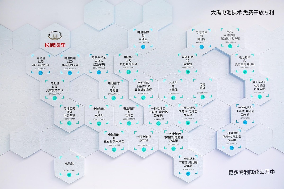 从柠檬混动DHT，窥视长城汽车技术矩阵的“冰山一角”