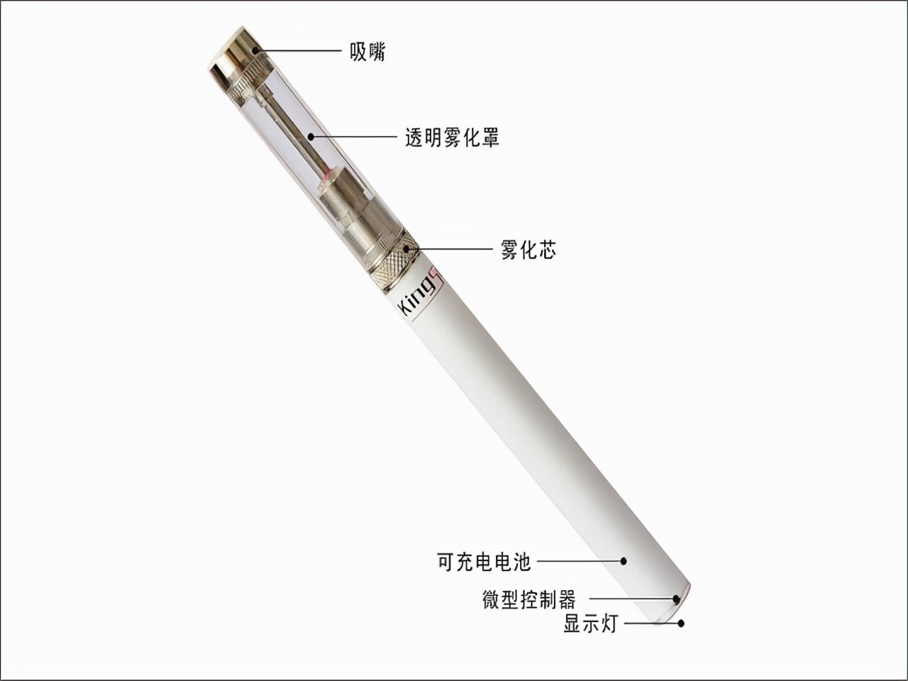 电子烟的危害比真烟大吗，电子烟与传统香烟相比，谁的危害更大？