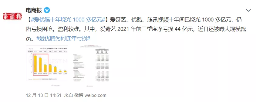 爱奇艺突然大涨价，网友：你已经失去我了