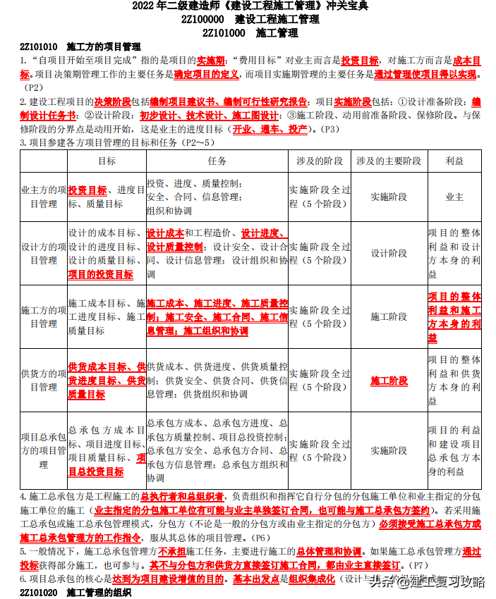 22年二建《施工管理》培训教程，都是重点，帮助二建考生通关