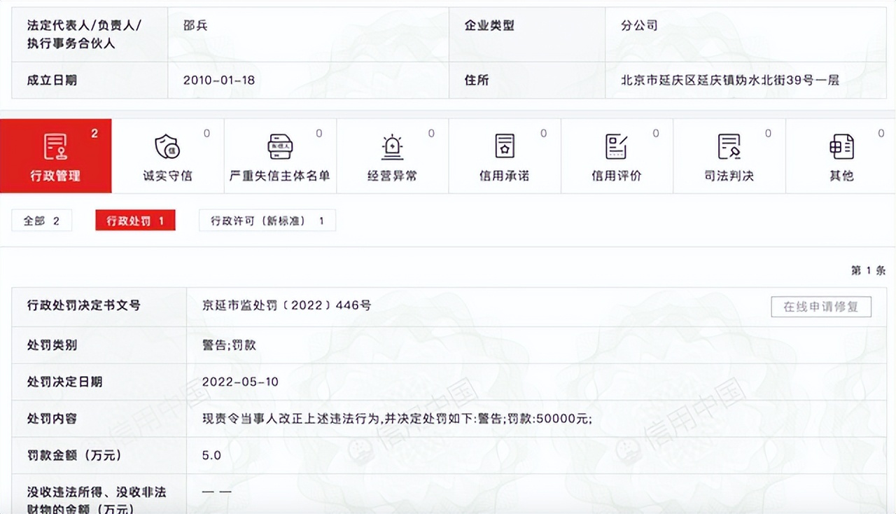处罚！屈臣氏再踩虚假宣传红线