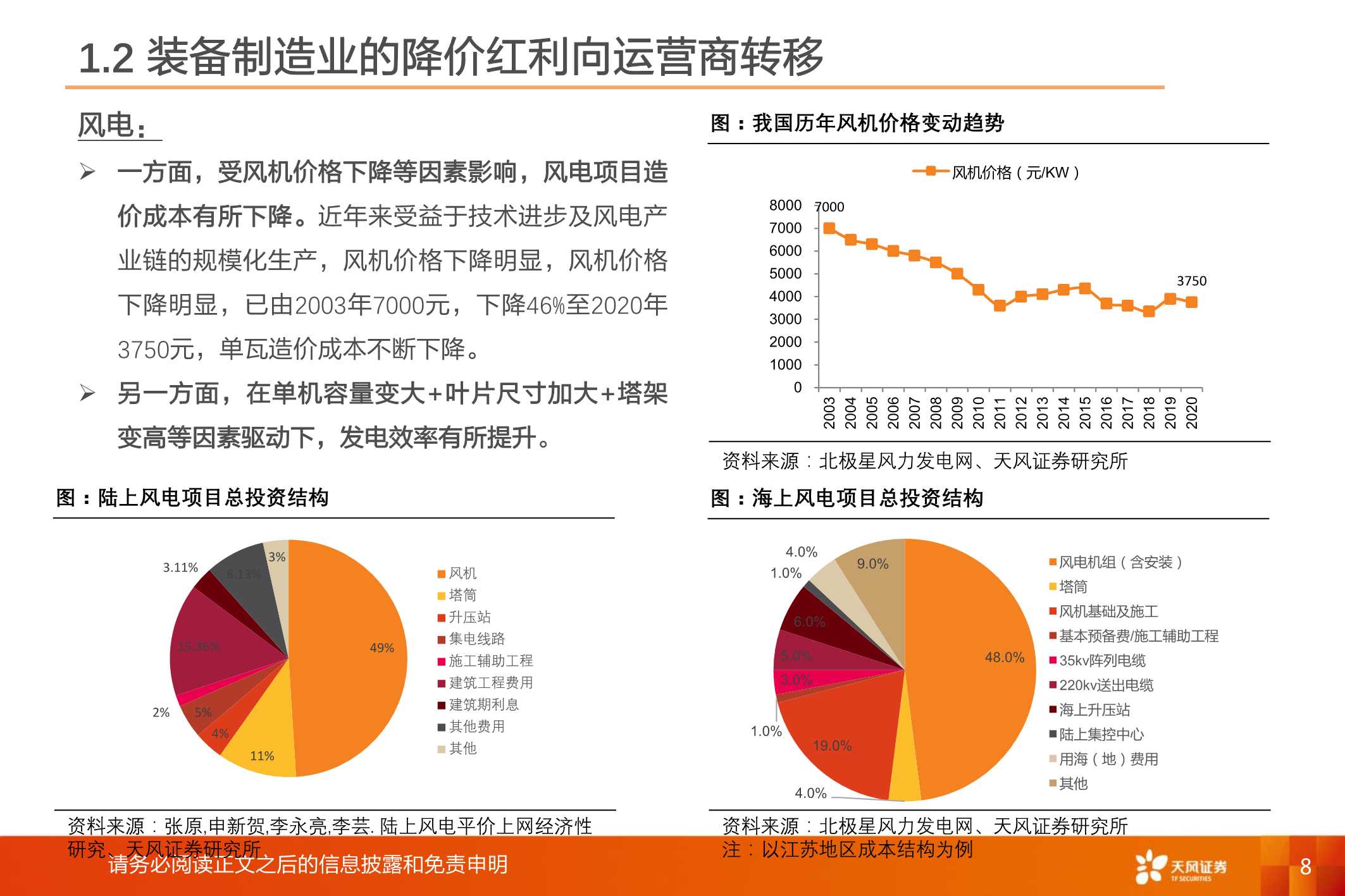 电力行业：2022年新能源运营商年度策略