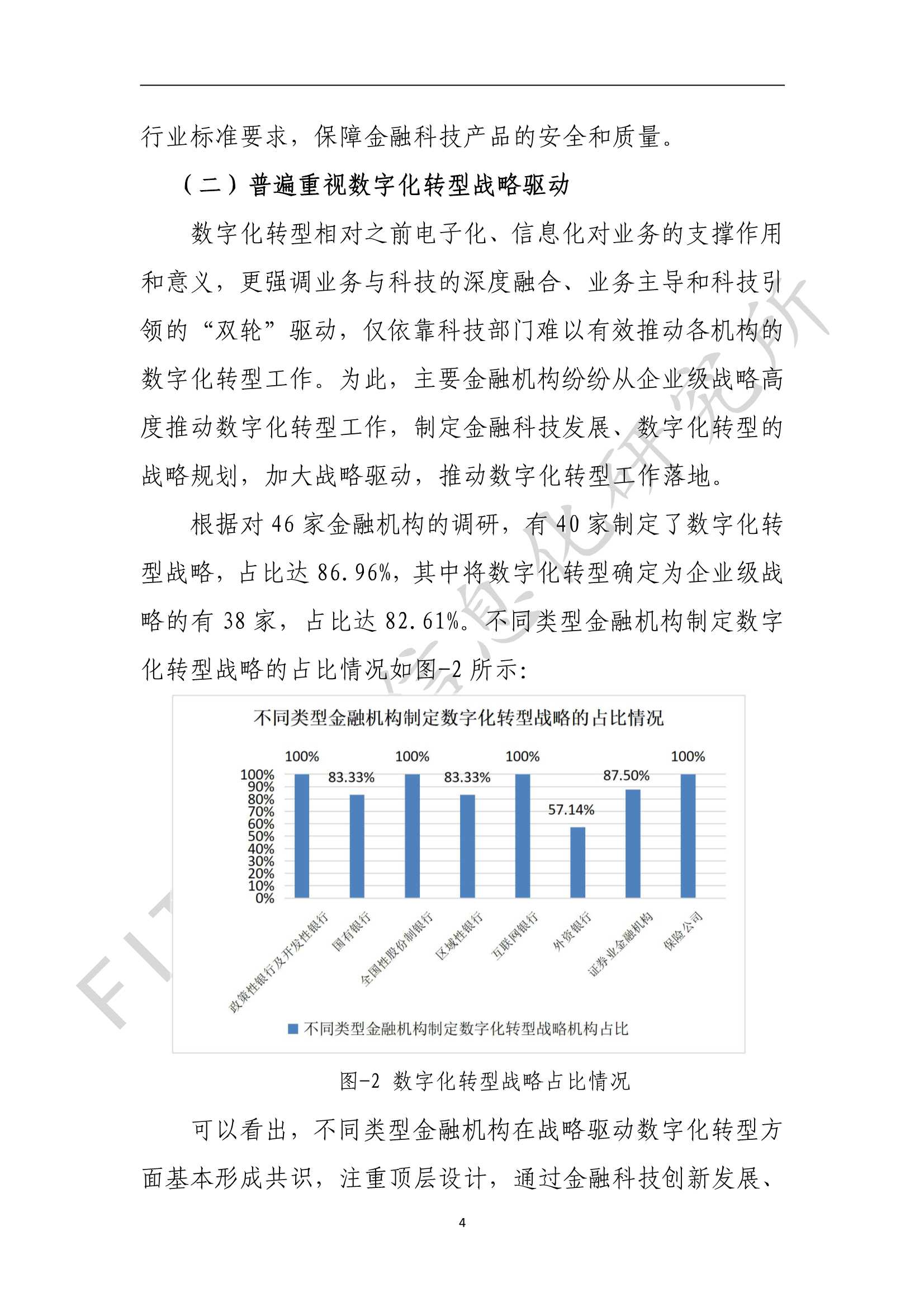 金融业数字化转型发展报告