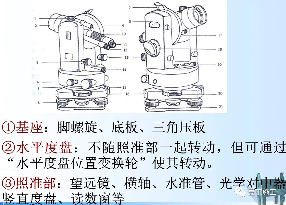 水准仪怎么用_怎样使用水准仪