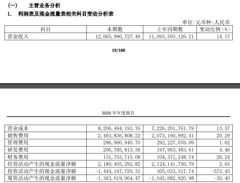 睡眠危机之下，喜临门、顾家等谁能给国人一夜好眠？