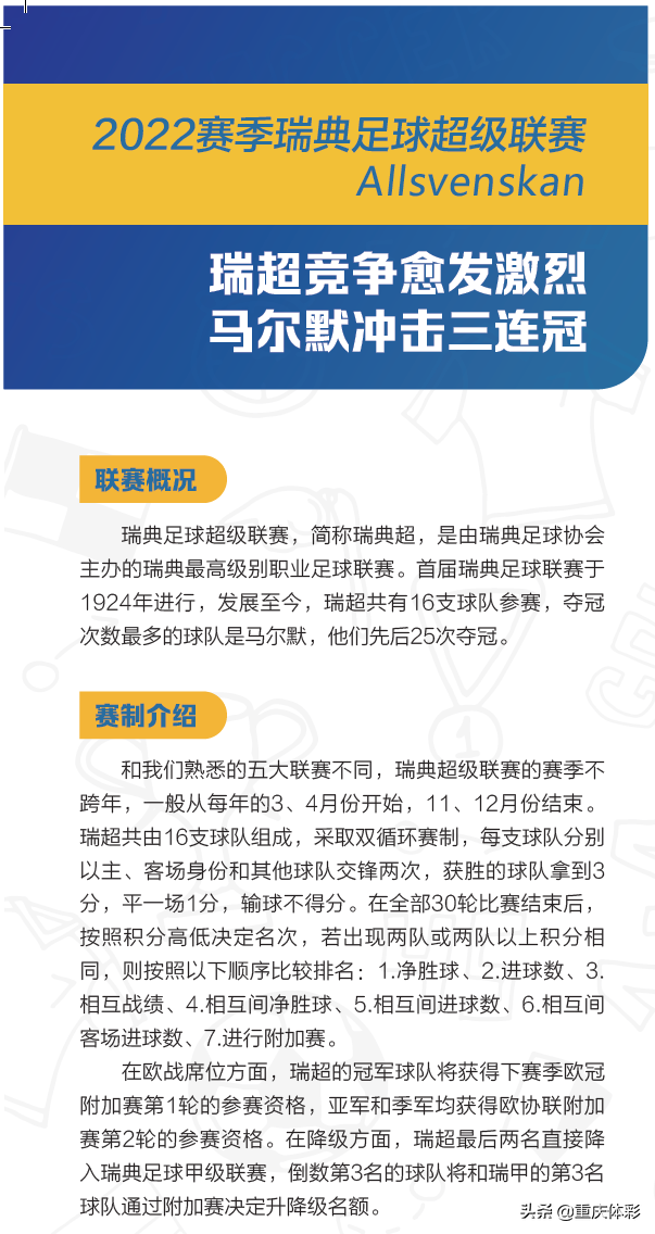 瑞典超级足球联赛特点详解(新赛季丨一图读懂2022赛季瑞典足球超级联赛)