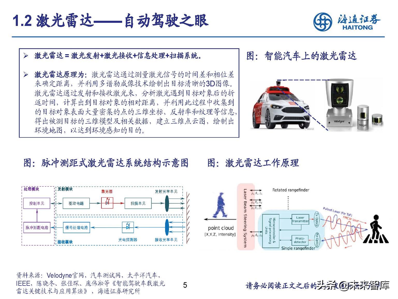 激光雷达行业深度研究：产业提速可期，激光雷达中国力量崛起