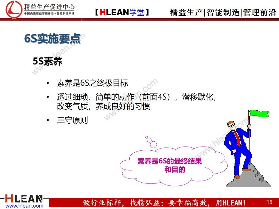 「精益學堂」學會 6S日常管理 有這個PPT 夠啦