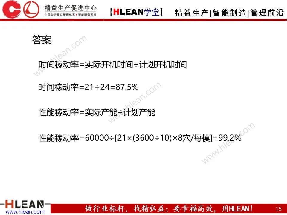 「精益學堂」生產效率的構成及提升