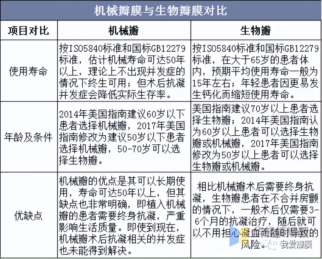“中国爱德华”布局眼科，董事长重金增持