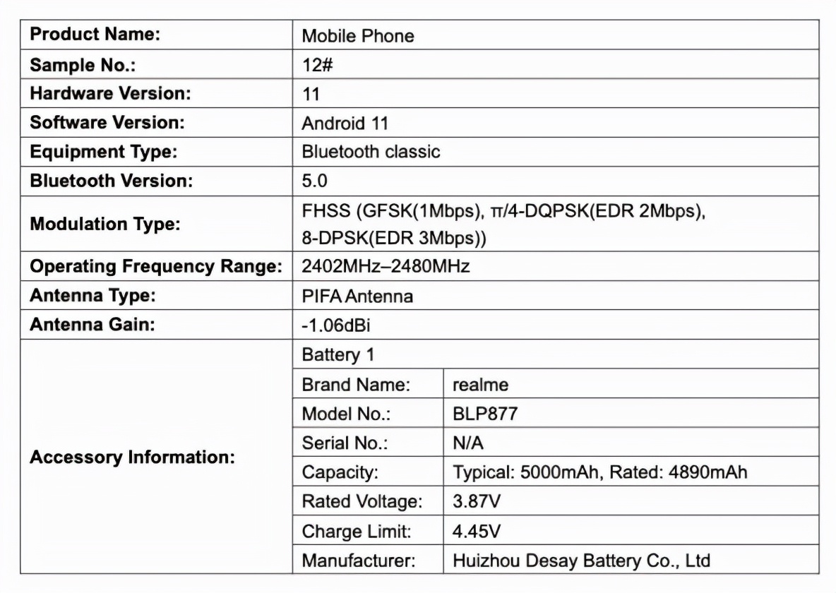 iPhone 14 Pro最新渲染图曝光；努比亚Z40 Pro正式官宣