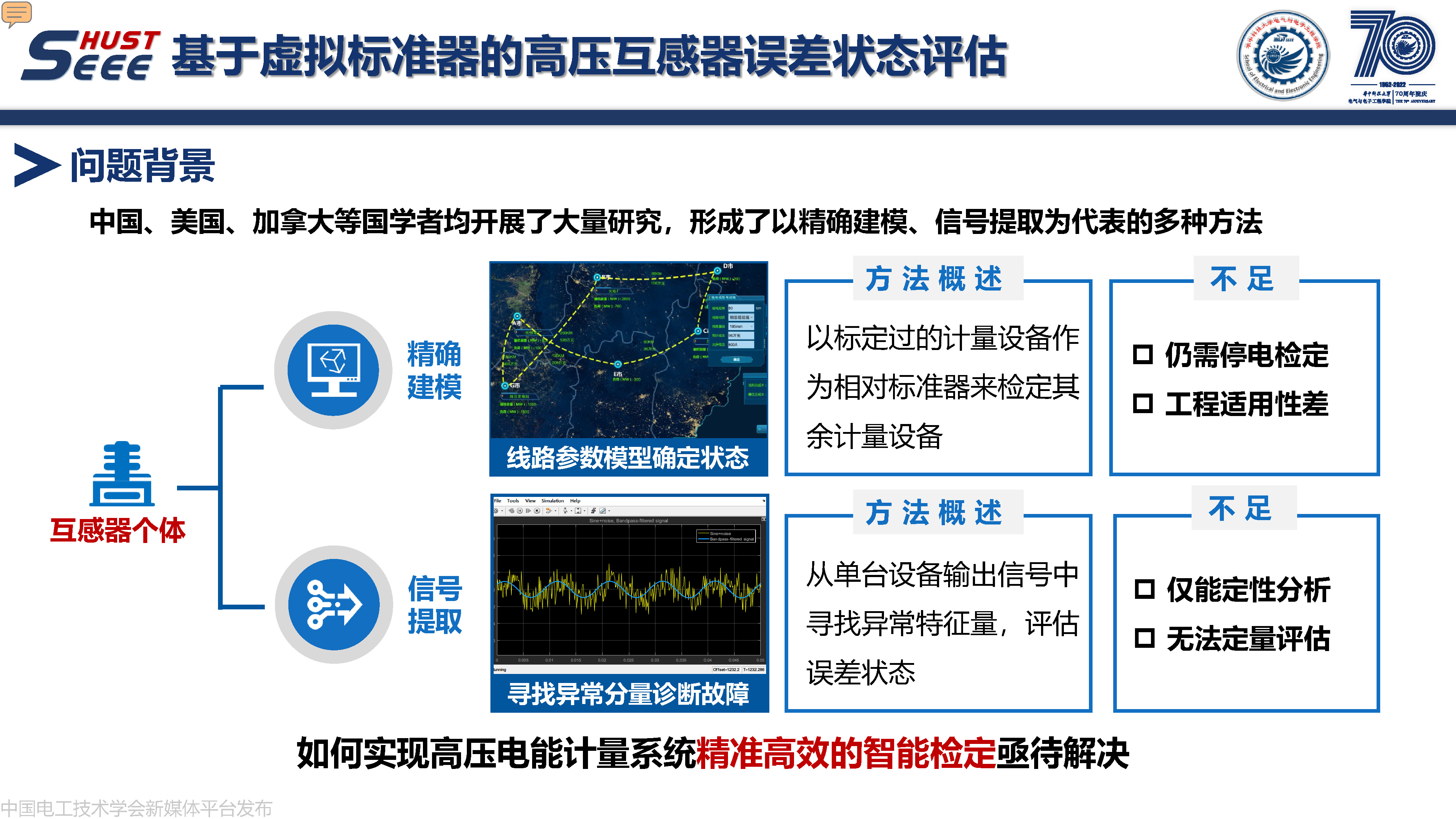 华中科技大学副研究员何成:计算智能在电力系统中的研究与应用